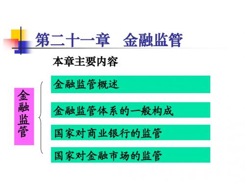 第二十一章金融监管