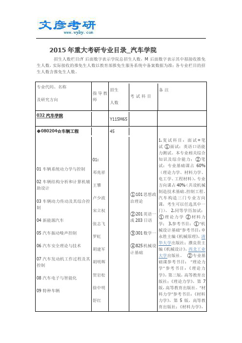 2015年重大考研专业目录_汽车学院_重庆大学考研网