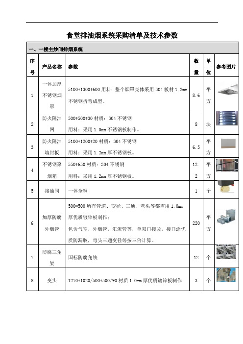 食堂排油烟系统采购清单及技术参数