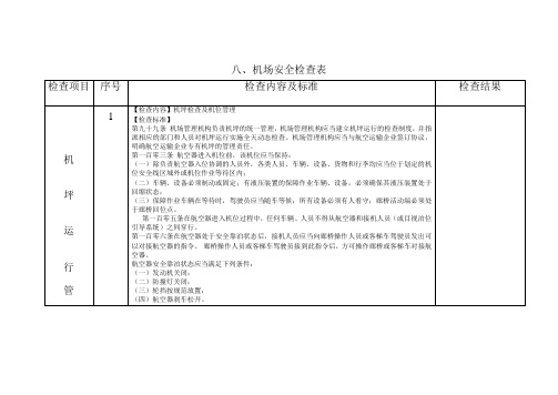 民航机场检查表