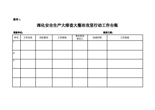 一个台账、三个清单