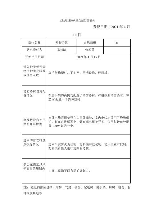 工地现场防火重点部位登记表