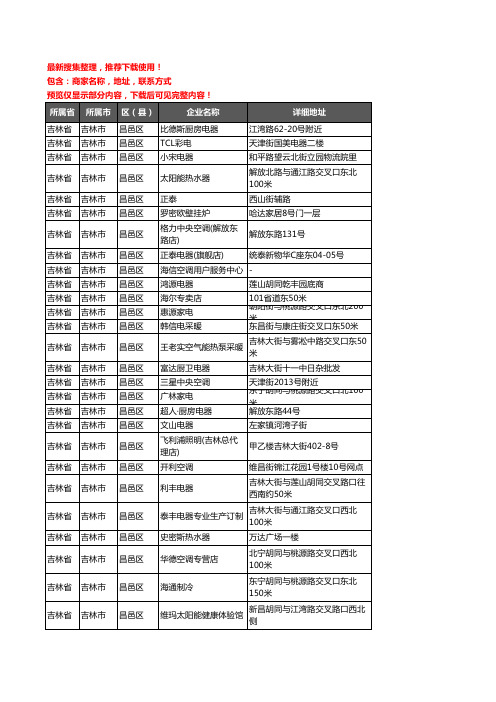 新版吉林省吉林市昌邑区家用电器企业公司商家户名录单联系方式地址大全152家