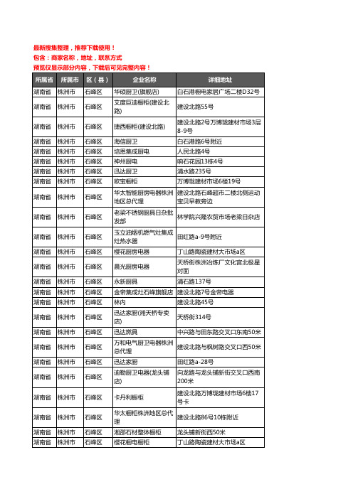新版湖南省株洲市石峰区橱柜企业公司商家户名录单联系方式地址大全27家