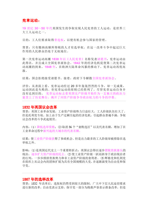 英国宪章运动知识点整理