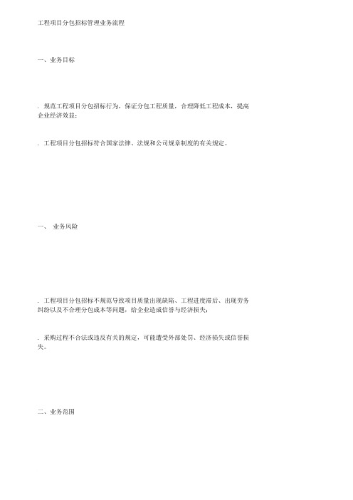 工程项目分包招标管理业务流程