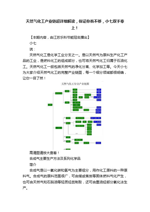 天然气化工产业链超详细解读，保证你看不够，小七双手奉上！