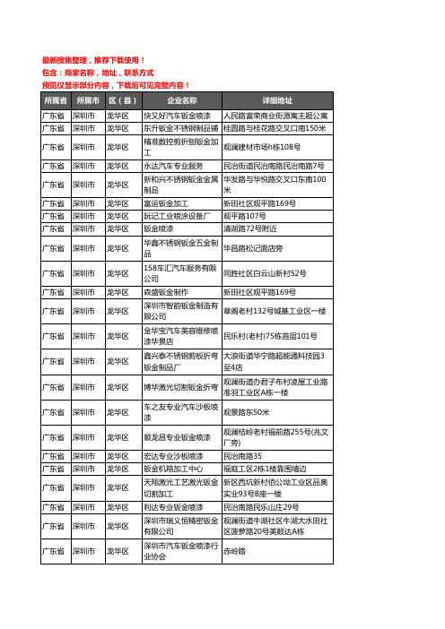 新版广东省深圳市龙华区钣金喷漆企业公司商家户名录单联系方式地址大全23家