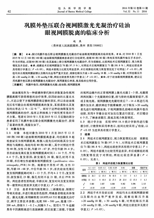 巩膜外垫压联合视网膜激光光凝治疗硅油眼视网膜脱离的临床分析