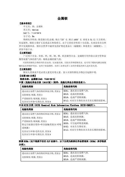 金属钡MSDS,GHS标准SDS