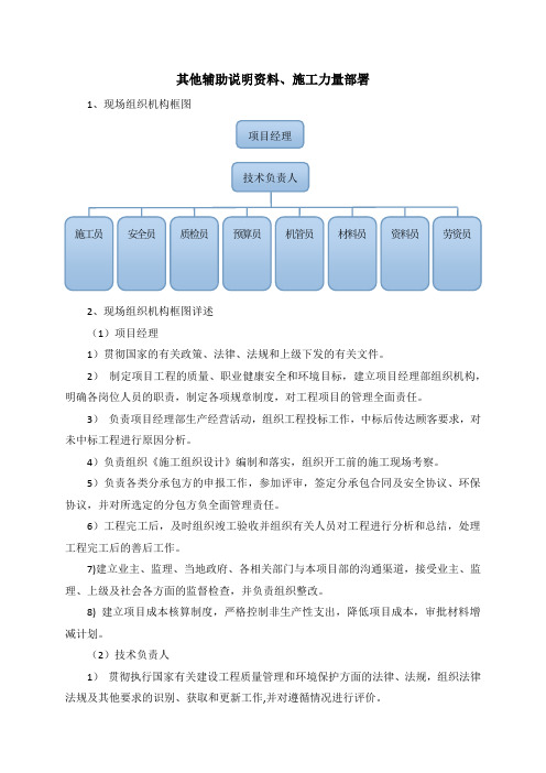 其他辅助说明资料、施工力量部署