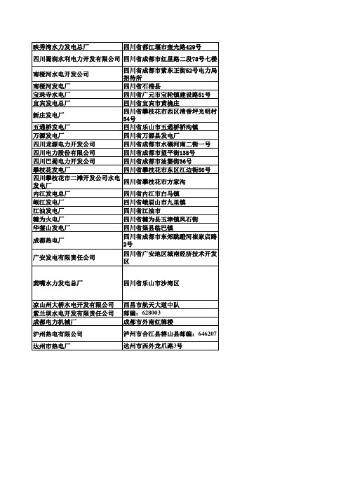 全国发电厂名录表