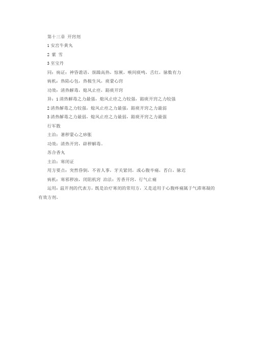 2018中西师执业医师备考：《方剂学》复习笔记12