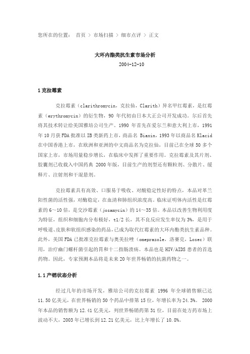 大环内酯类抗生素市场分析