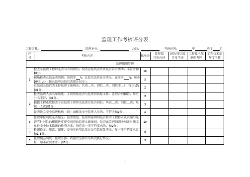 监理工作考核评分表