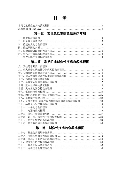 急危重症病人救流程图