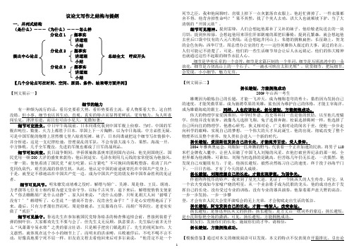 议论文并列结构及提纲