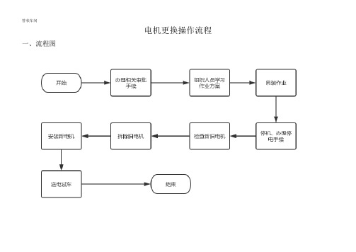 电机更换作业流程