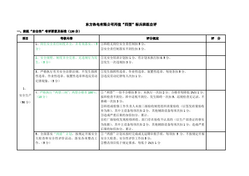 东方热电有限公司“四型”标兵班组自评(空白)