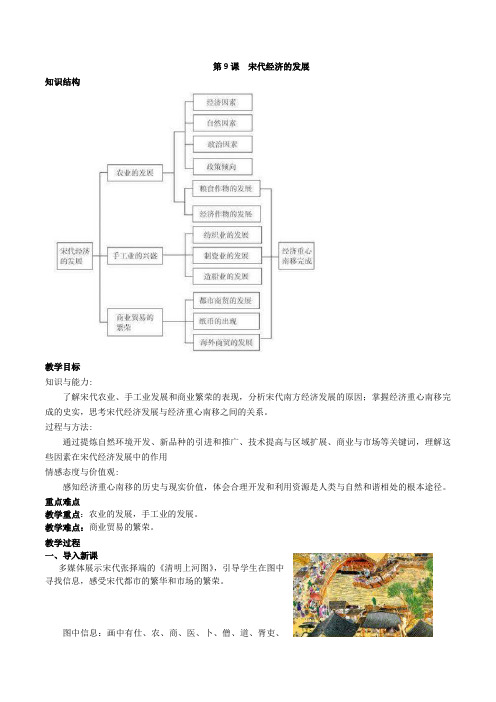 2020春部编人教版七年级(下)历史 第9课 宋代经济的发展 教案设计