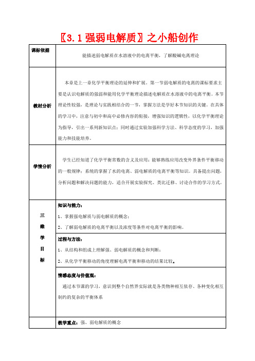 高中化学 第三章 水溶液中的离子平衡 3.1 强弱电解质教案高二化学教案