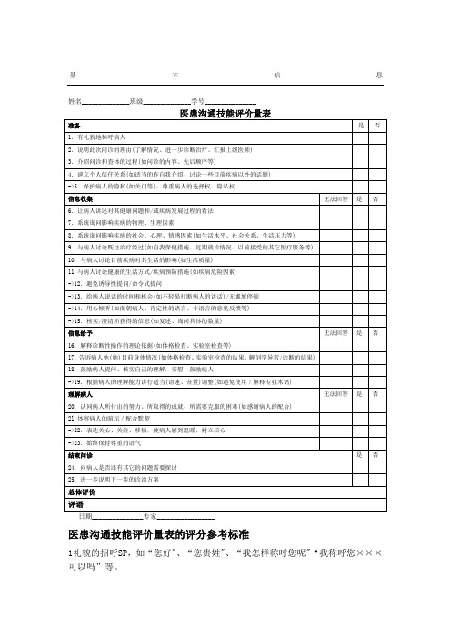 医患沟通技能评价量表格模板SEGUE