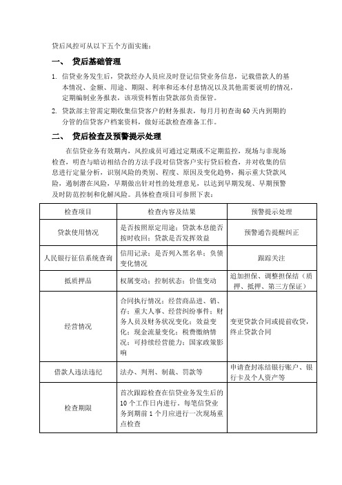 贷后风控