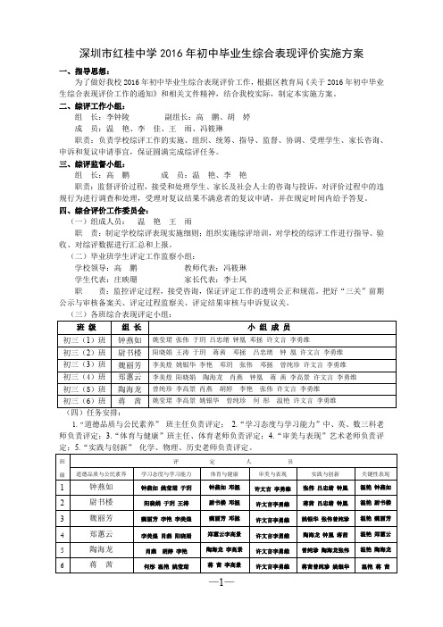 深圳市红桂中学2016年初中毕业生综合表现评价实施方案