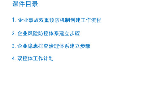 2018最新课件：双重预防机制建立