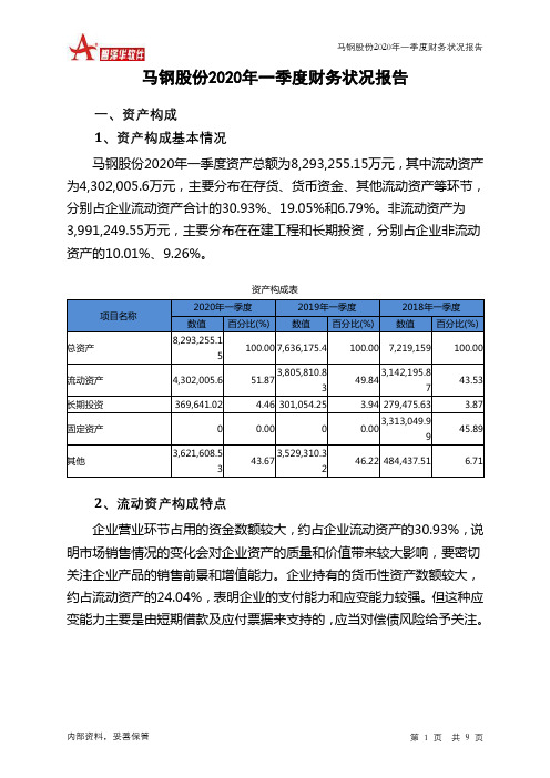 马钢股份2020年一季度财务状况报告