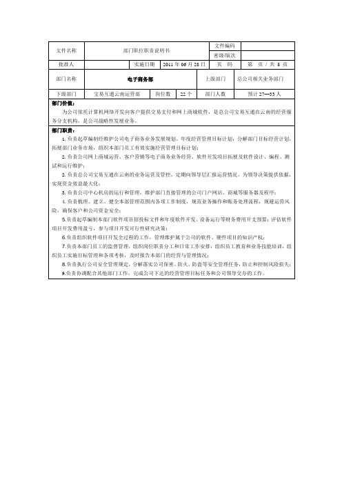 电子商务部岗位职责说明书