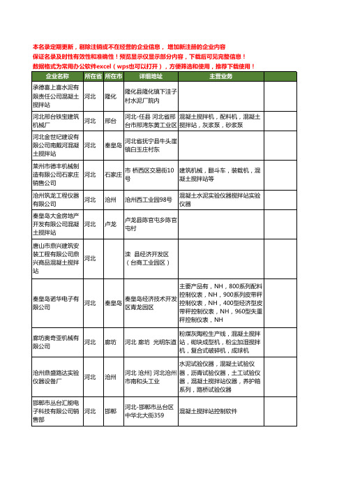 新版河北省混凝土搅拌站工商企业公司商家名录名单联系方式大全16家