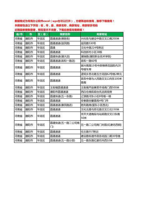 2020新版河南省濮阳市华龙区圆通快递工商企业公司商家名录名单联系电话号码地址大全20家