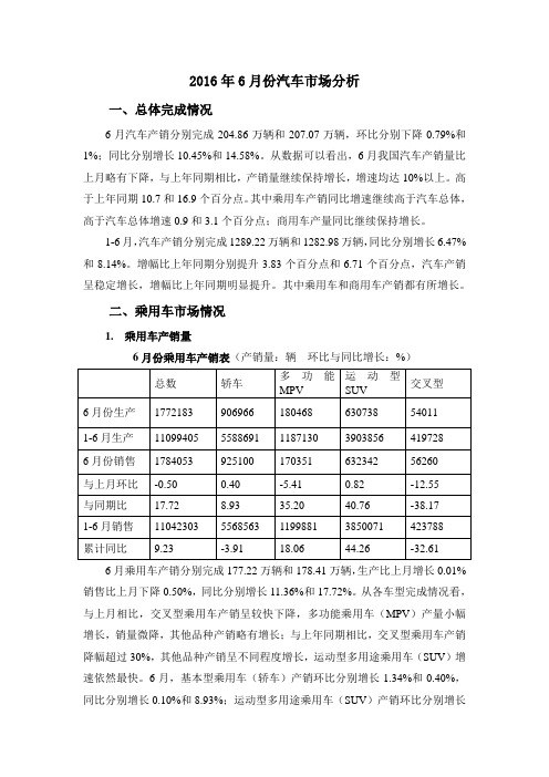 2016年6月份汽车市场分析
