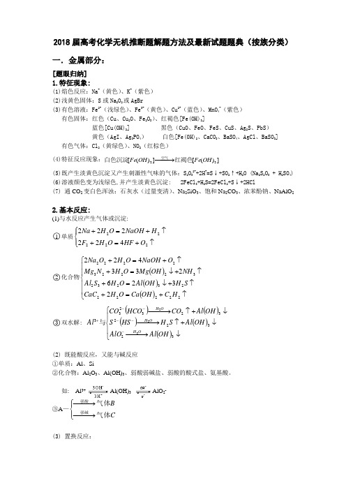 高三化学教案-2018届高考化学无机推断题解题方法及最新试题题典(按族分类) 最新