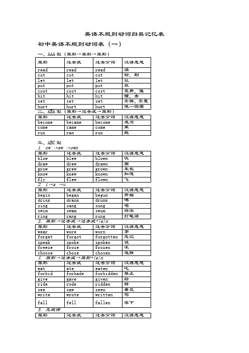 不规则动词表分类记忆