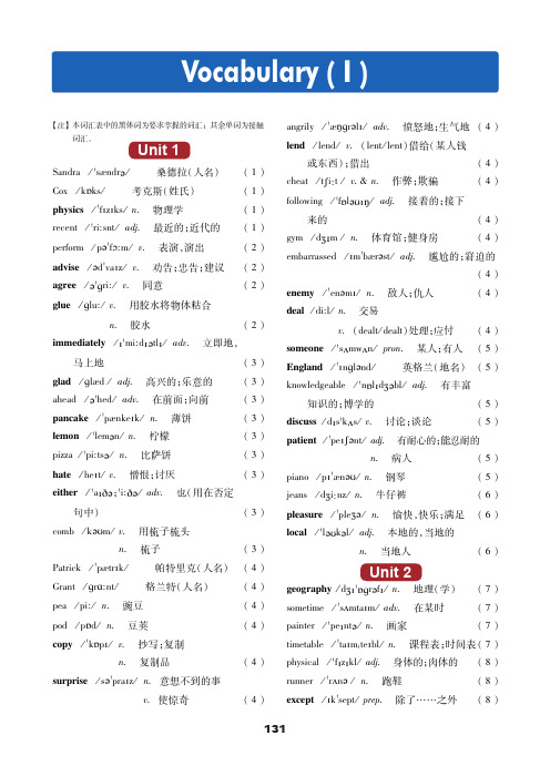 冀教版八年级上册词汇表