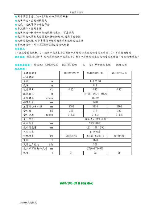 采煤机型号及主要参数