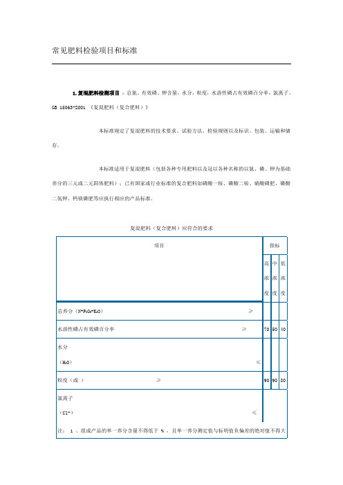 农业部各种肥料标准及检测方法