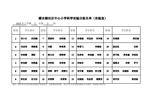 2018年下期科学 五(1.2)班实验分组名单(样表)