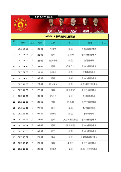 2012-2013赛季曼联赛程表(10月30日更新)
