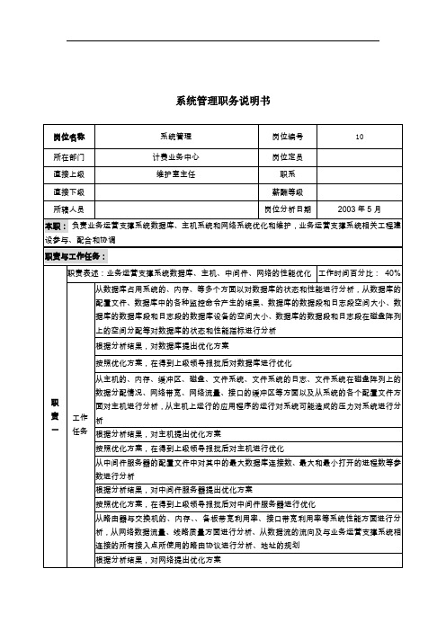 通信行业部门岗位说明书(107个)93