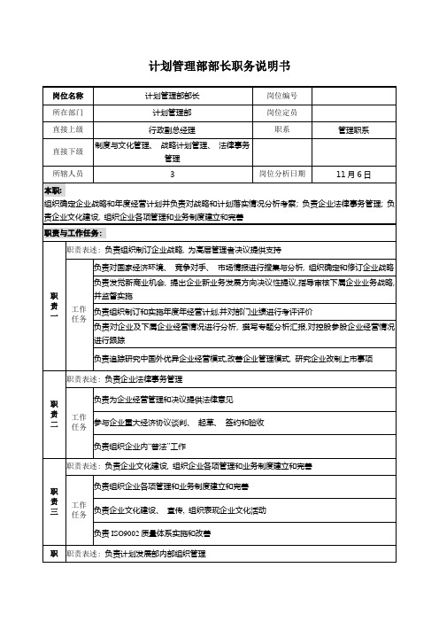 宝地建设集团计划管理部部长职务说明书