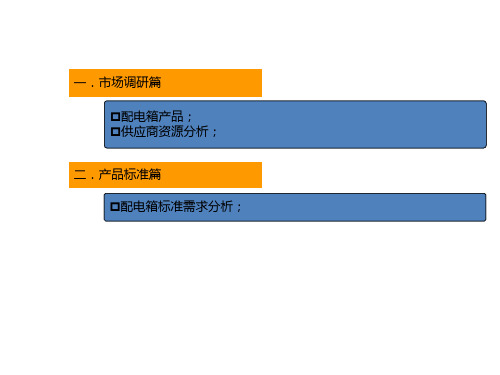 配电箱产品介绍及产品标准PPT