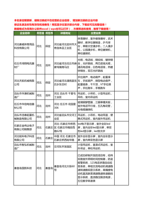 新版全国室外单工商企业公司商家名录名单大全12家