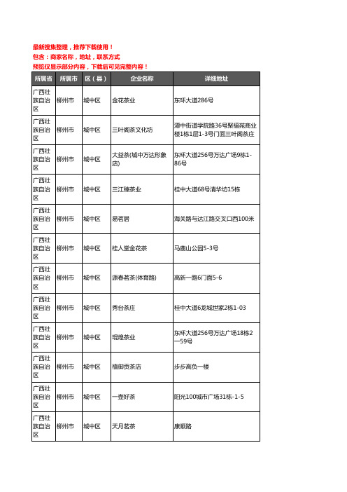 新版广西壮族自治区柳州市城中区茶具企业公司商家户名录单联系方式地址大全98家