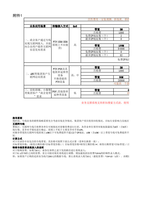2015中国移动光纤资费标准