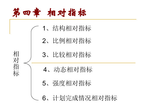 第四章  相对指标