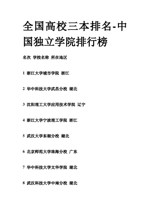 全国高校三本排名