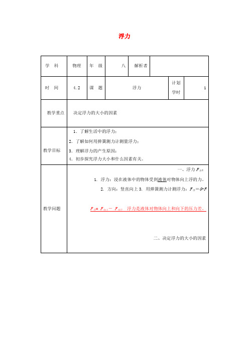 八年级物理下册10、1浮力教材解析清单新版新人教版(2019~2020学年度)